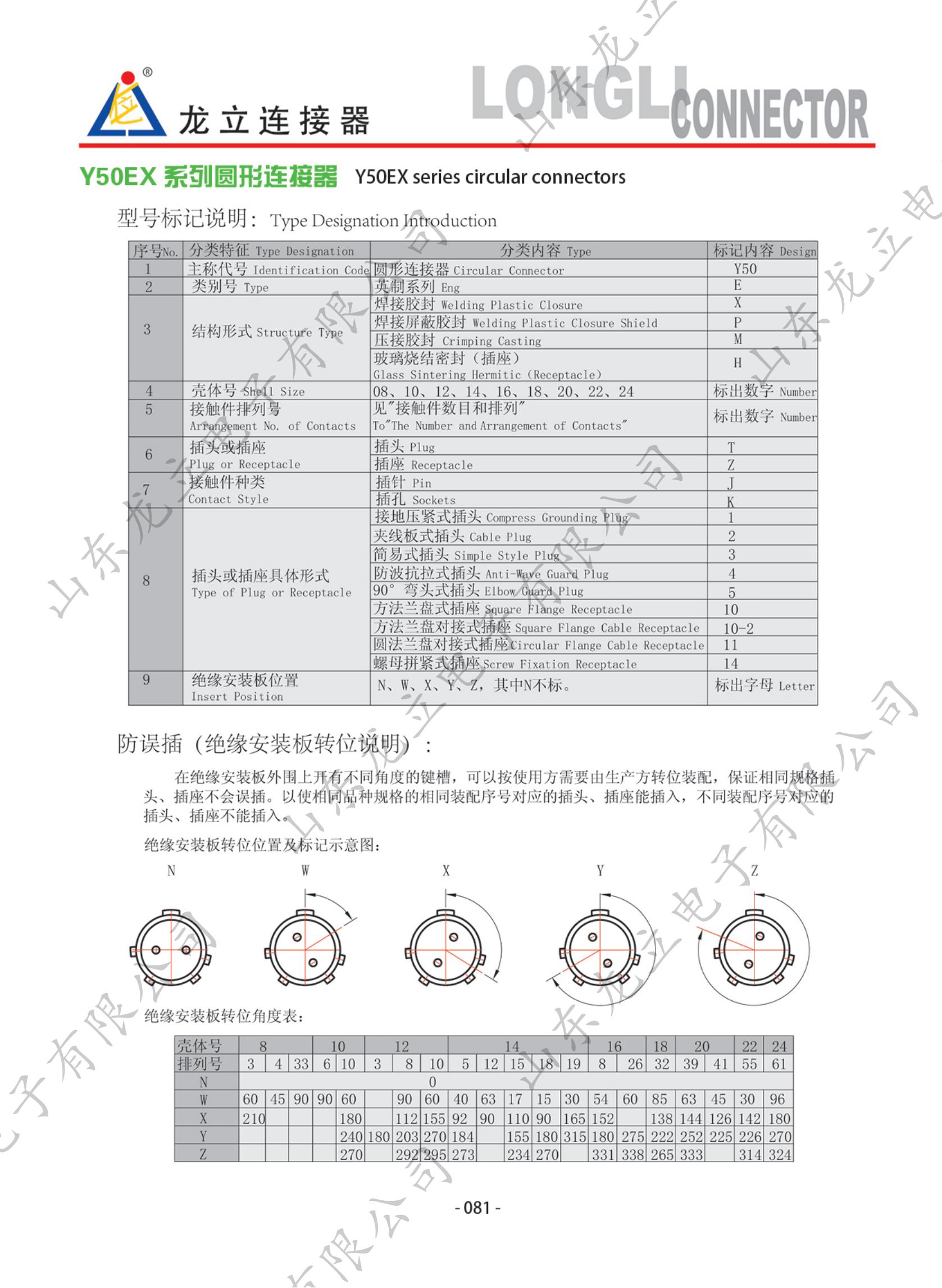 圆形电子产品手册_89.jpg