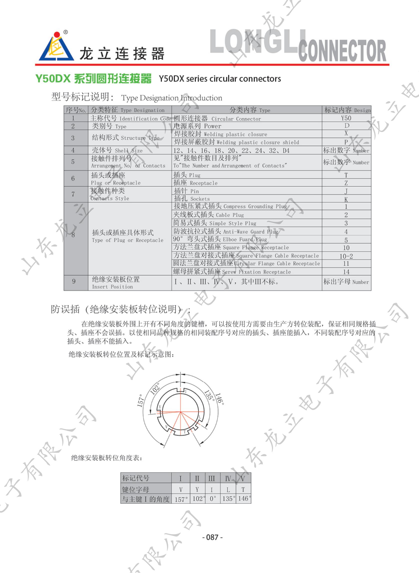 圆形电子产品手册_95.jpg
