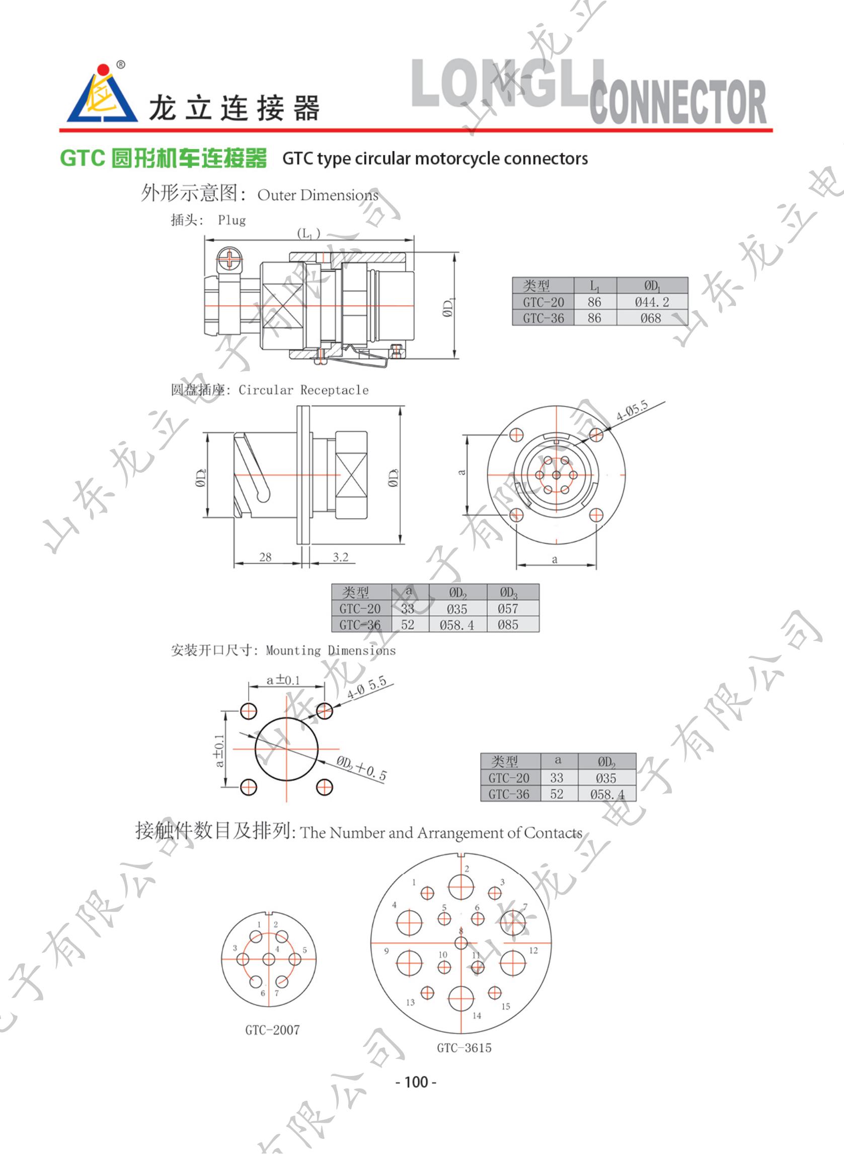 圆形电子产品手册_108.jpg