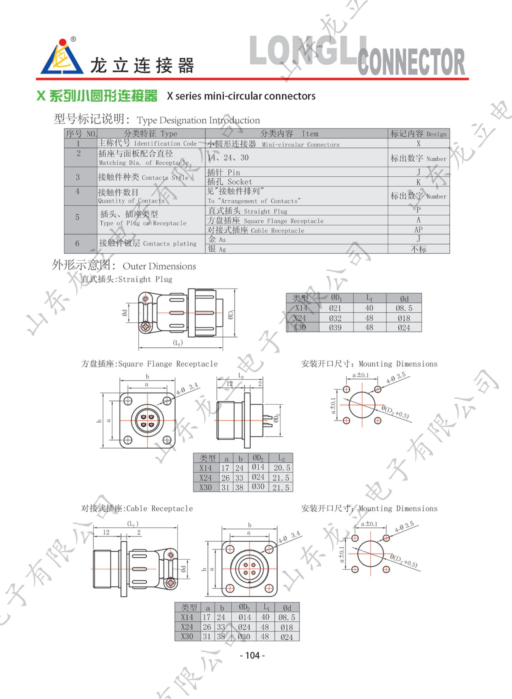 圆形电子产品手册_112.jpg