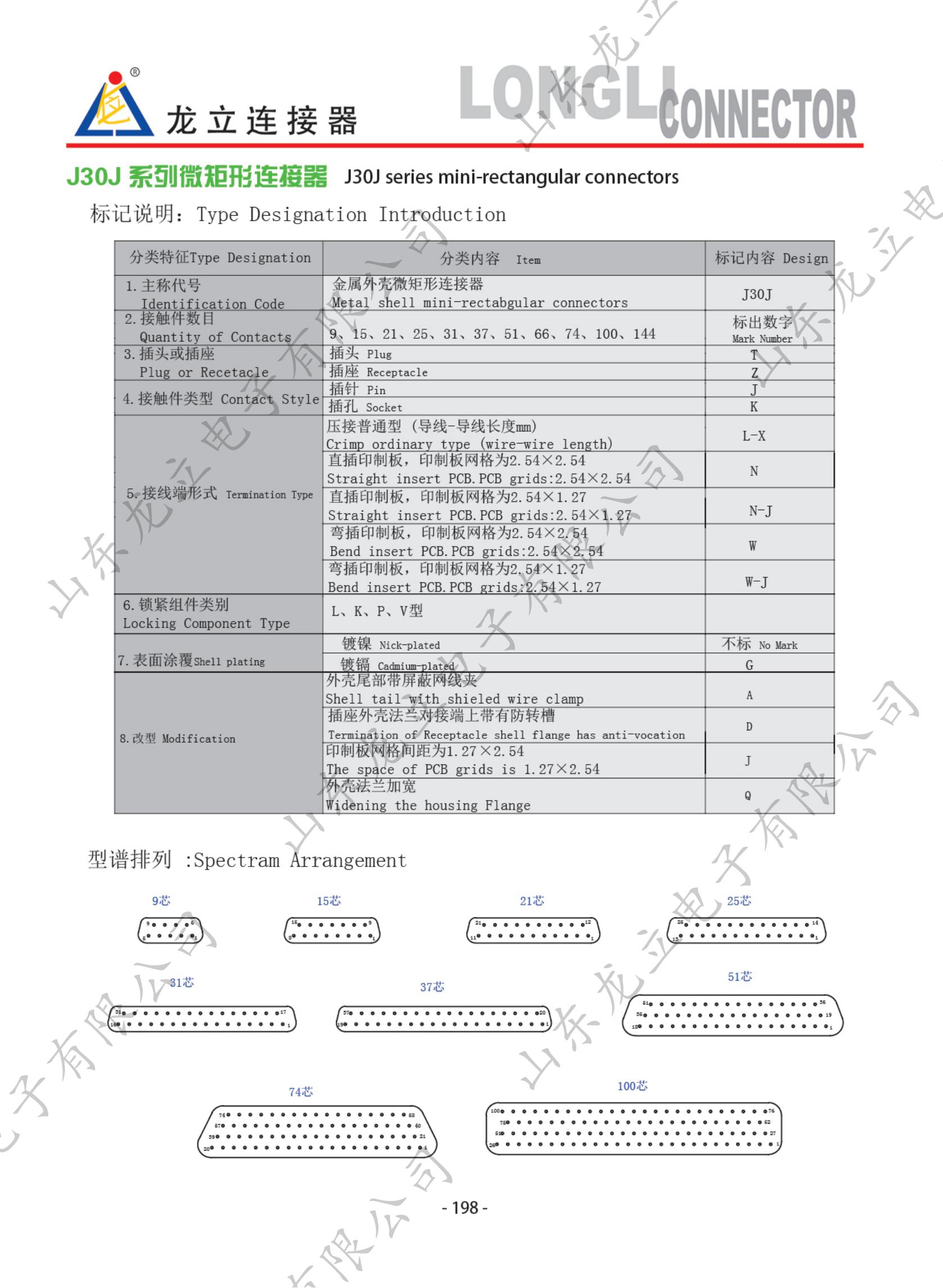 圆形电子产品手册_206.jpg