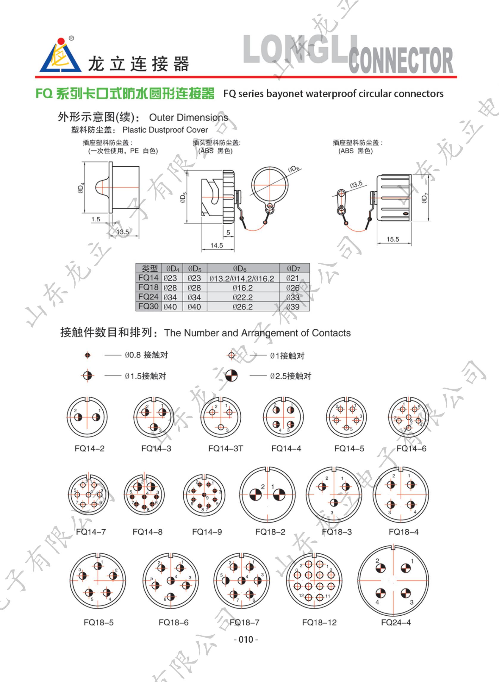 圆形电子产品手册_18.jpg